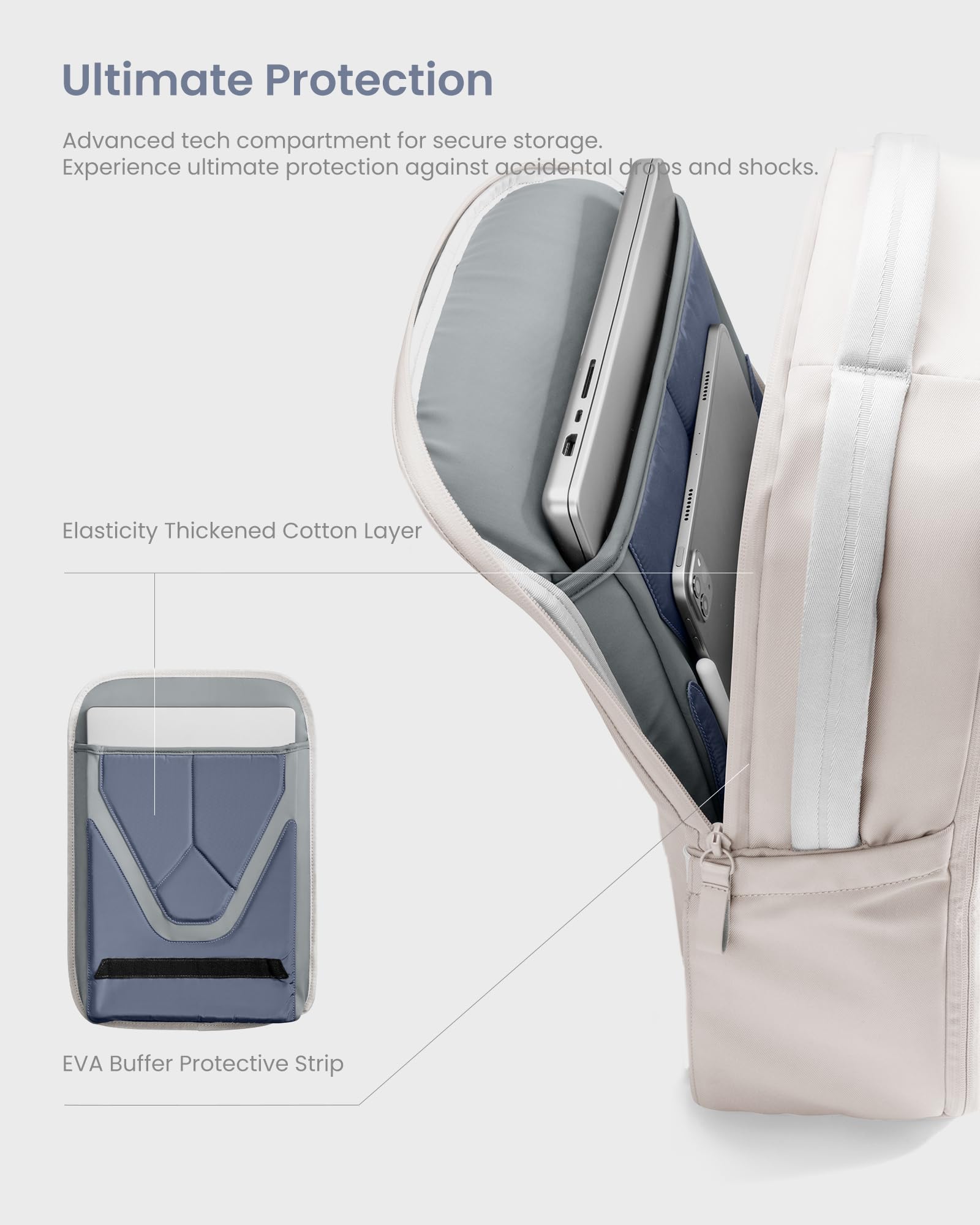 tomtoc Laptop Backpack 20L Techpack Workpack Designed for Business Professional Commuter, City EDC Backpack Daypack for 15.6-inch Laptop, White - Image 3