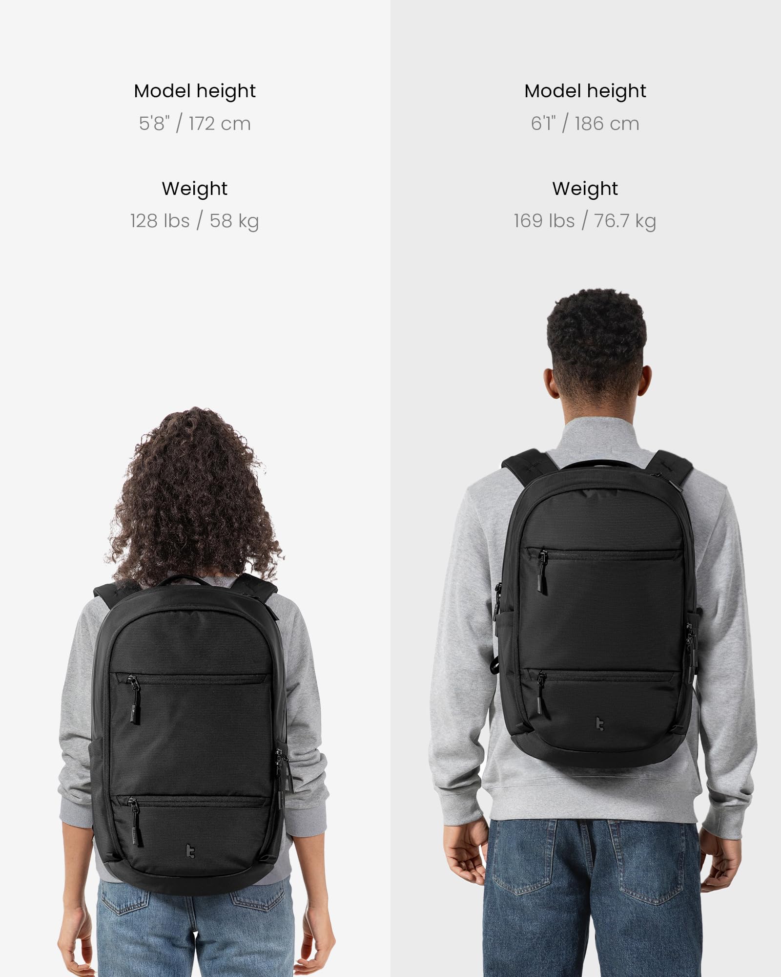 tomtoc Laptop Backpack 32L, Large Business Work Bag Fits 15.6-16 Inch Laptop, Water-Resistant Durable Computer Travel Backpack for Business Trip, Weekend Getaway - Image 9