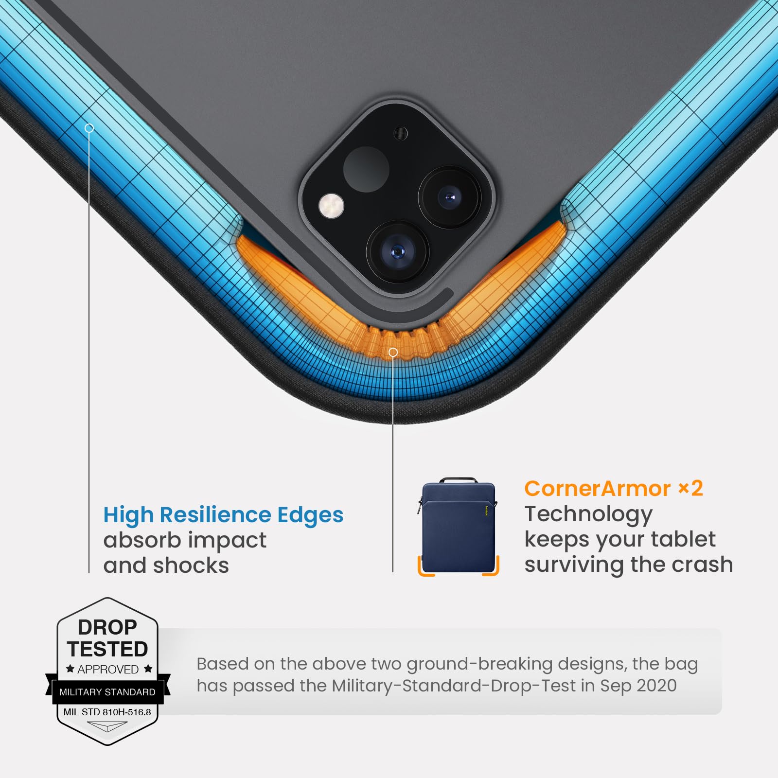 tomtoc Light-B19 Slim 13 Inch iPad Sleeve Shoulder Bag for 2025 iPad Pro M5/M4 with Acessories Storage, Eco-Friendly Fabric, Tailored for iPad Pro with Magic Keyboard and Smart Keyboard Folio - Image 4