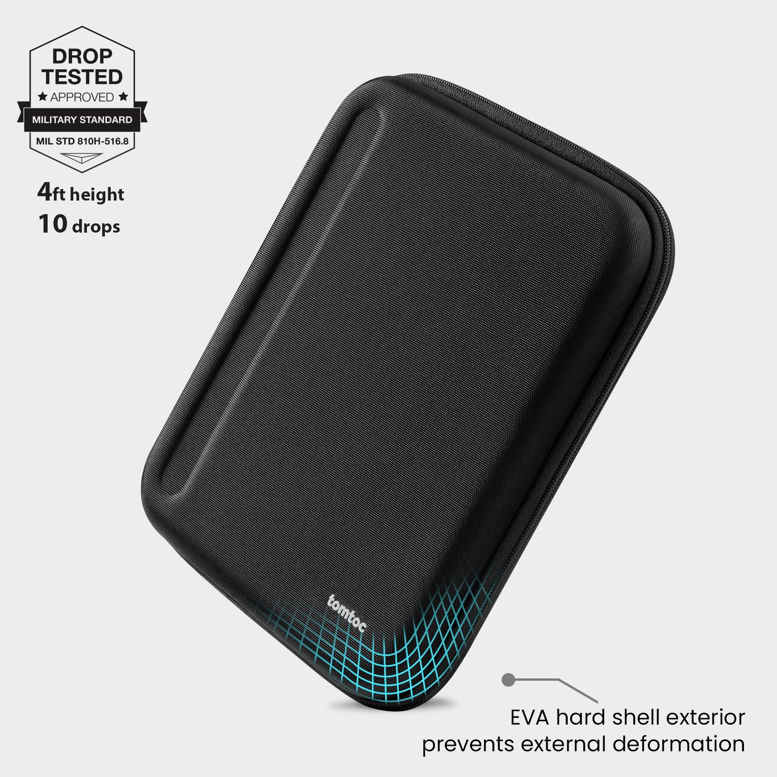 tomtoc Portfolio Case for 2026 13 Inch iPad Air M4, M3&M2, iPad Pro M5/M4, 12.9'' iPad Pro M2/M1, Protective Sleeve with Accessories Pocket, Carrying Storage Bag for Pencil Pro/Adapter/Magic Keyboard - Image 3